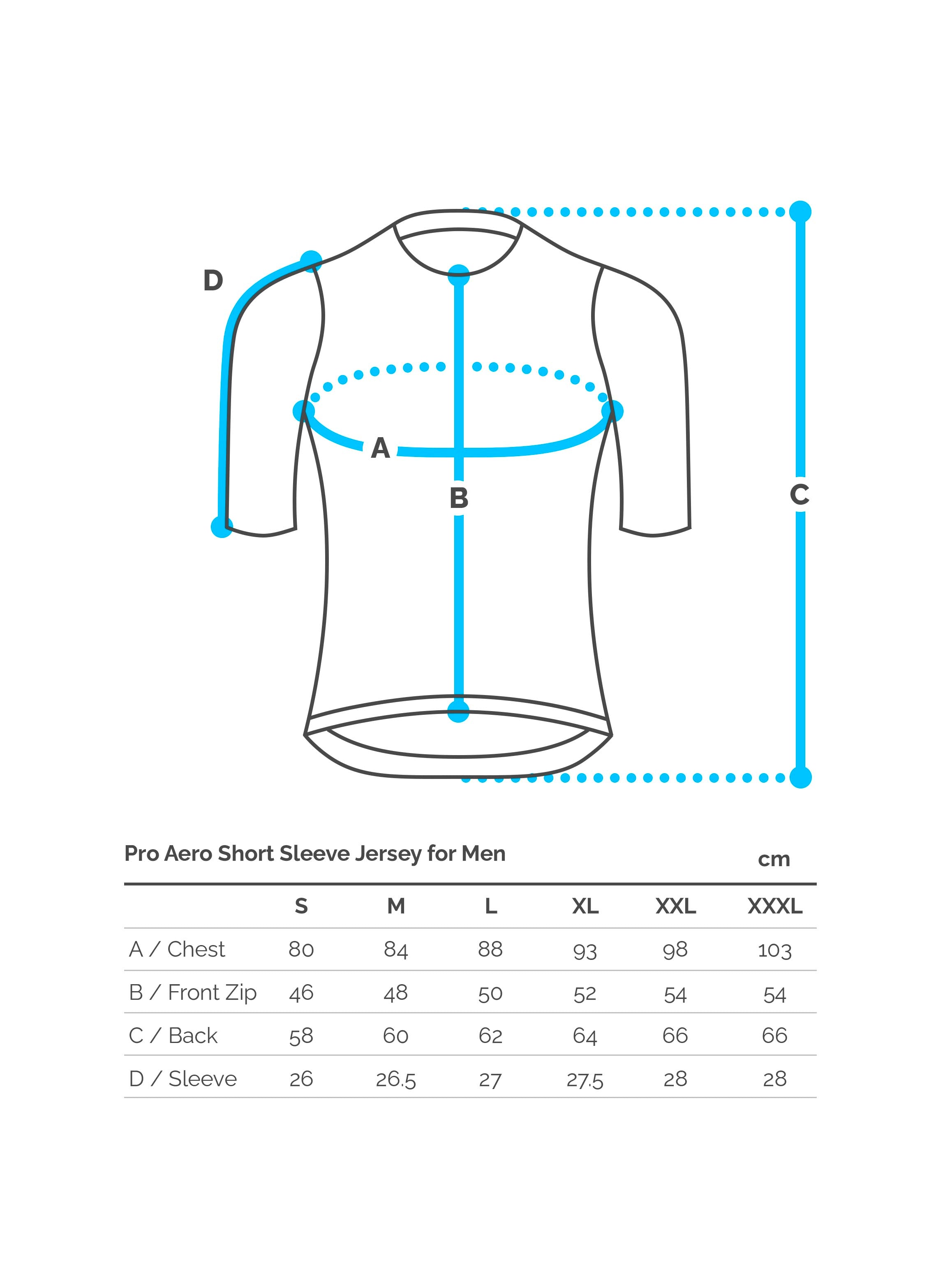 Mens Size Guide for Aero Pro Jersey